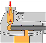 Grease stopped flowig through a grease gun by the UMETA Twin-lock